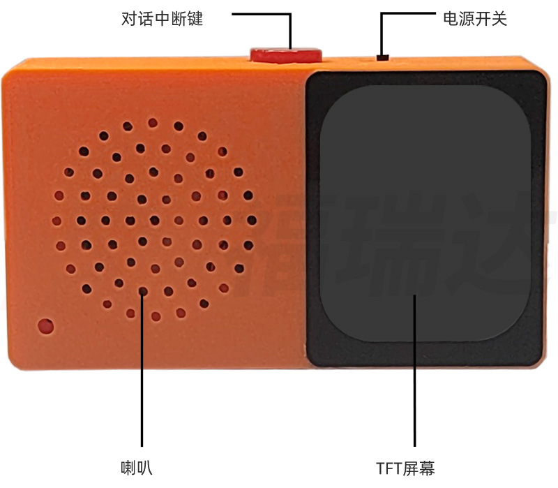 “自由对话”唤醒方式